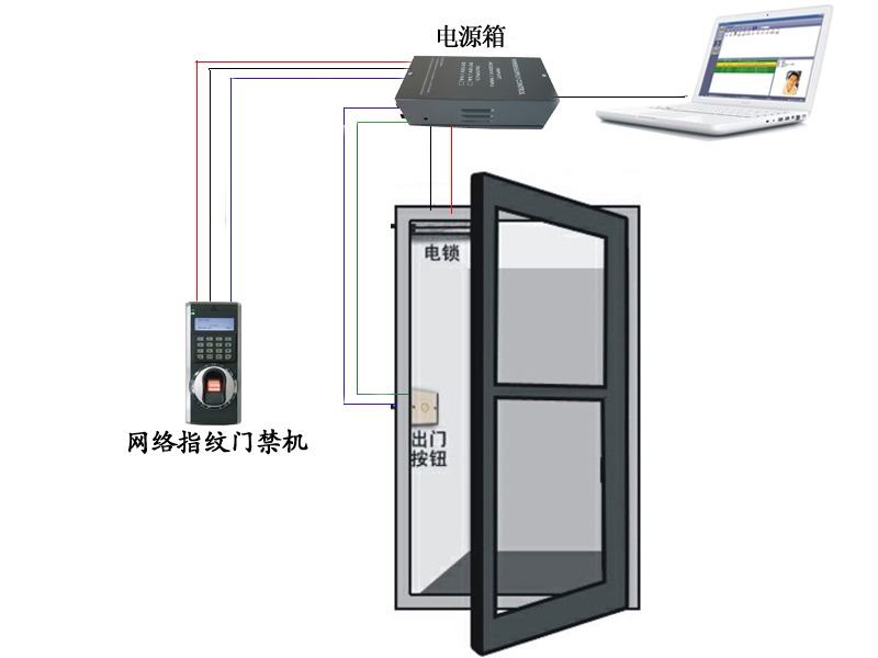 F7ָy<a href=http://m.szblhs.com/products/mjxt/ target=_blank class=infotextkey>T</a>ϵy(tng).jpg